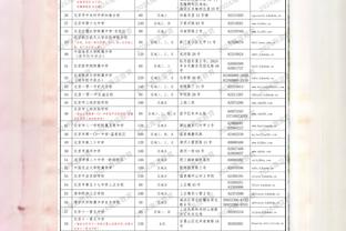 泰山官方：泽卡交叉韧带近端完全断裂已手术成功，刘彬彬骨折